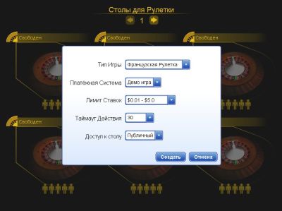 Рулетка с игрой на реальные деньги